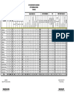 Data Dasar Kesling PKM LWLB 2022