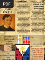 Who'S DR Jose Rizal?: Works and Life of Rizal: Where He Awakened The Filipinos