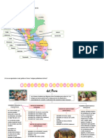 Antiguos pobladores del Perú: desde nómadas hasta sedentarios