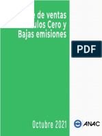 10 ANAC Informe Vehiculos Cero y Bajas Emisiones Octubre 2021