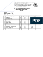 Data Tinggi Dan Berat Badan Siswa Kelas 1,2,3-1