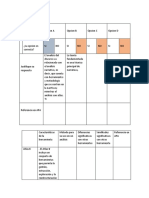 Foro Investigacion Cualitativa