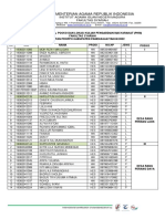 DAFTAR NAMA PESERTA, POSKO Dan LOKASI KPM FASYA