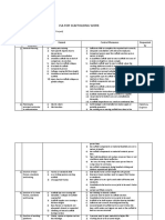 Jsa For Scaffolding Work-1