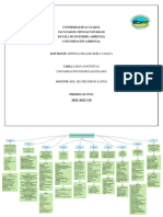 Contaminacion Por Metales Pesados