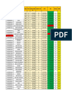 Proyeksi Dan Sisa Bahan Febry