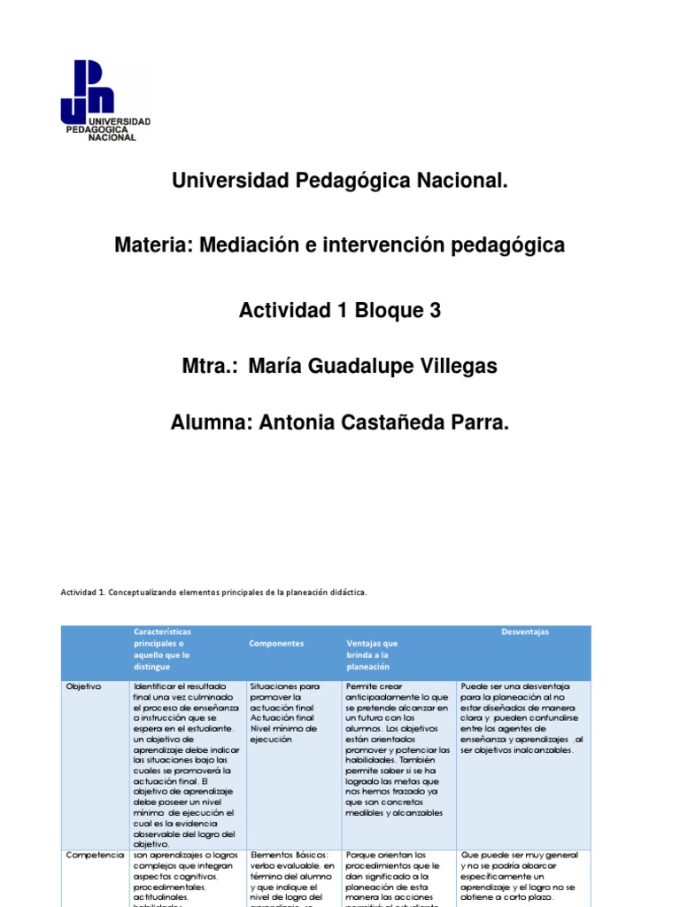 Elementos de la Planeación Didáctica | PDF | Evaluación | Aprendizaje
