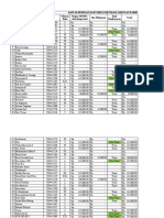 List Pemesanan Pdh-4