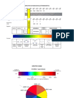 Clase 2. Espectro de Radiacion Electromagnetica