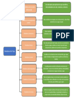 Medidores de flujo para industrias