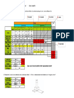 Calcul Pression Admissible