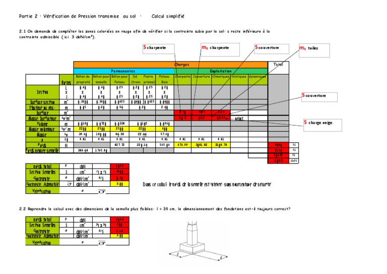 Rdm Maximale Admissible _ Cours de résistance des matériaux – GOFWLU