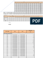 Template Basic Info Penilikan 1 ISPO PT Udaya Lohjinawi