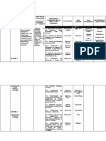 Curriculum Mapiing - A.P 8