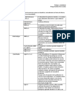 Trabajo y Ciudadanía - La Historia Del Trabajo