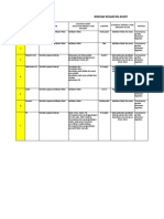 Instrumen Audit Internal