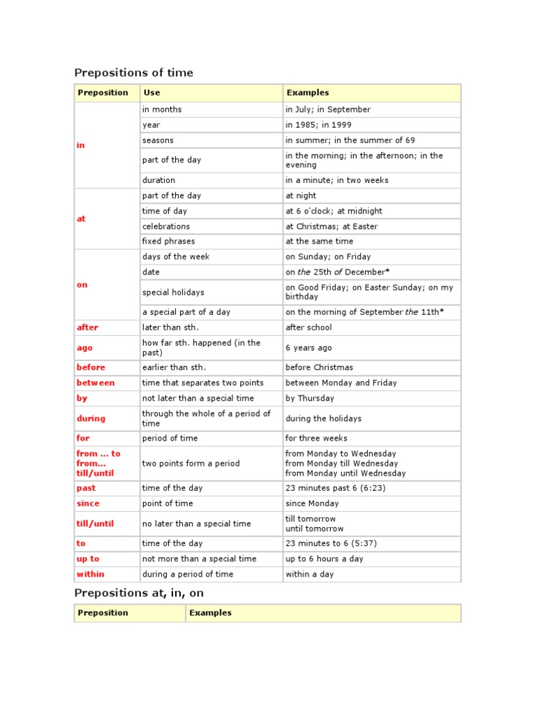 Understanding Time Prepositions | PDF | Easter