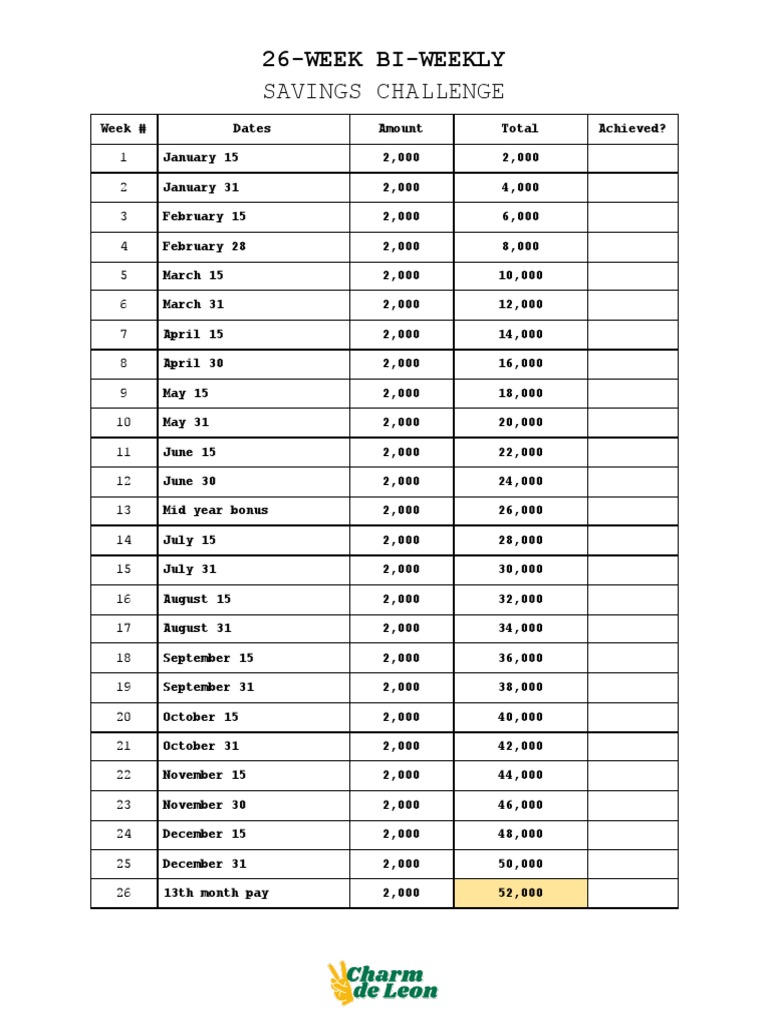 26-week-bi-weekly-savings-challenge-template-pdf
