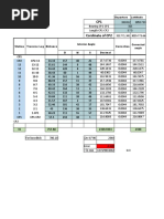 Raghu_Co-Ordinate Calculation of NEZ in Survey Camp