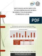 (PDF) PPT Balita