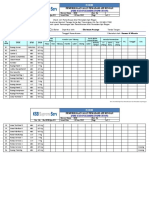 Doc-Fm-HSE-Bpn-022 Summary Inspeksi APAR