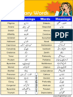 Gre Vocabulary With Urdu Meaning PDF