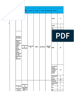 Poa PTM Dewi