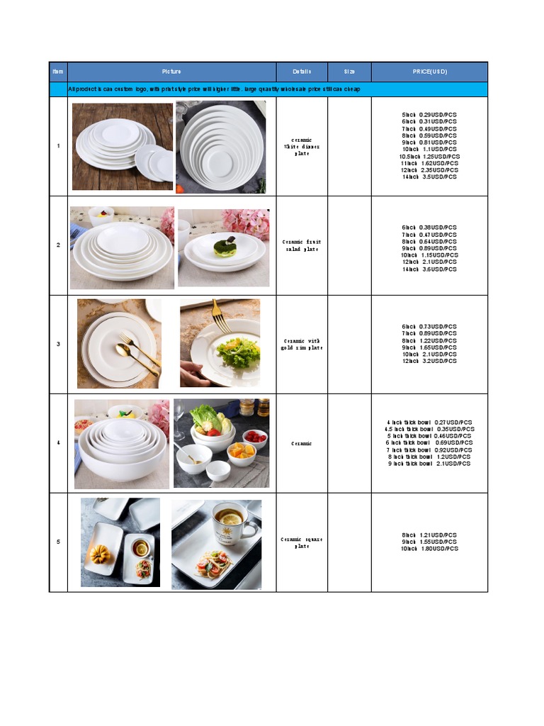 Dinnerware Price List PDF Color Tableware