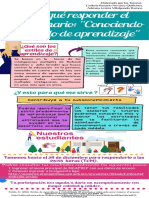 Infografía - Cuestionario de Estilos de Aprendizaje