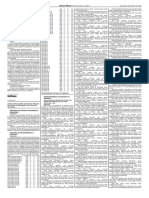 Defensoria discute teses institucionais e relatório de recomendações