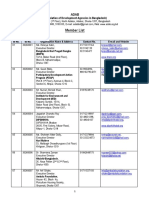 Member List: (Association of Development Agencies in Bangladesh)