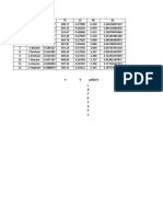 vcf for LPG