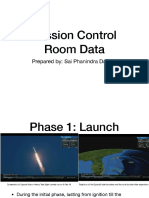 Mission Control Room Data: Prepared By: Sai Phanindra Darbha