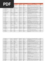 Branch List Offering Doorstep Banking12012020