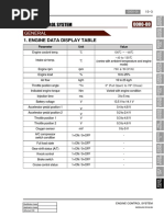 Engine Data Display Table: Parameter Unit Value