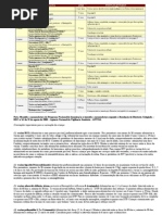 -calendario-de-vacina-da-crianca