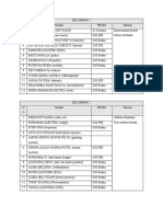 Nama Kelompok Diksar 2022