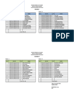 Daftar. Peserta Uts