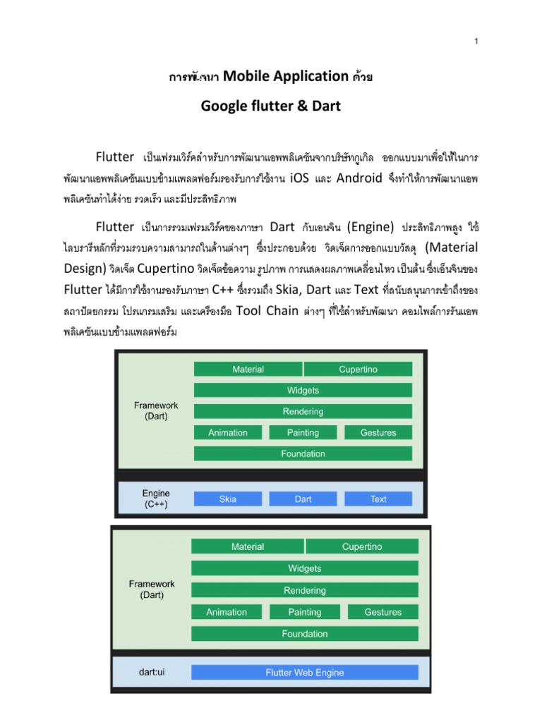 เอกสารประกอบการอบรม การพัฒนา Flutter | PDF