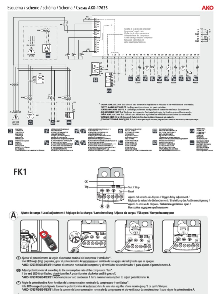 Schema AKO 17635351763510 | PDF