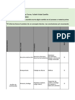 MATRIZ - Riesgos Proceso Construccion