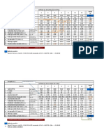 Planillhas Dimensionamento Dutos