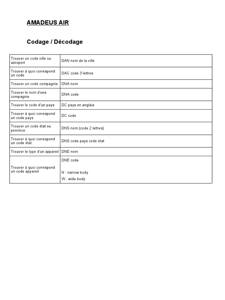 Tarification Amadeus pour Passagers | PDF | Secteurs du service | Aviation