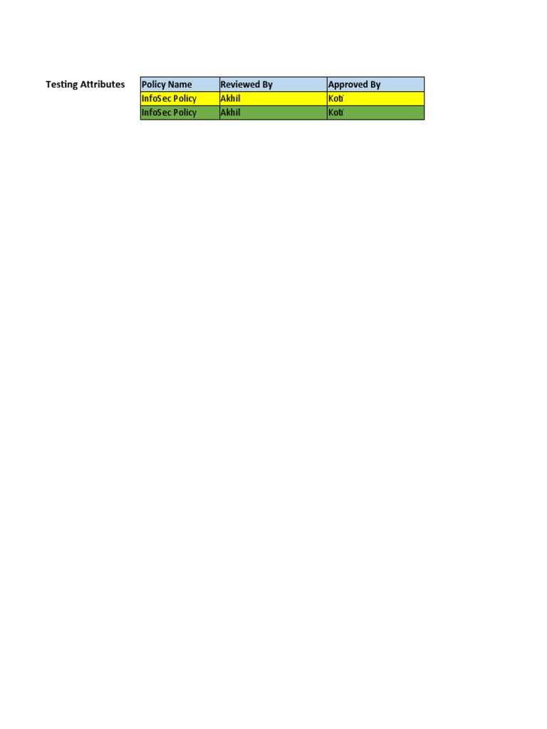 Segregation of Duties Overview | PDF | Information Security | Password