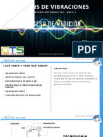 4 - Proceso de Medición