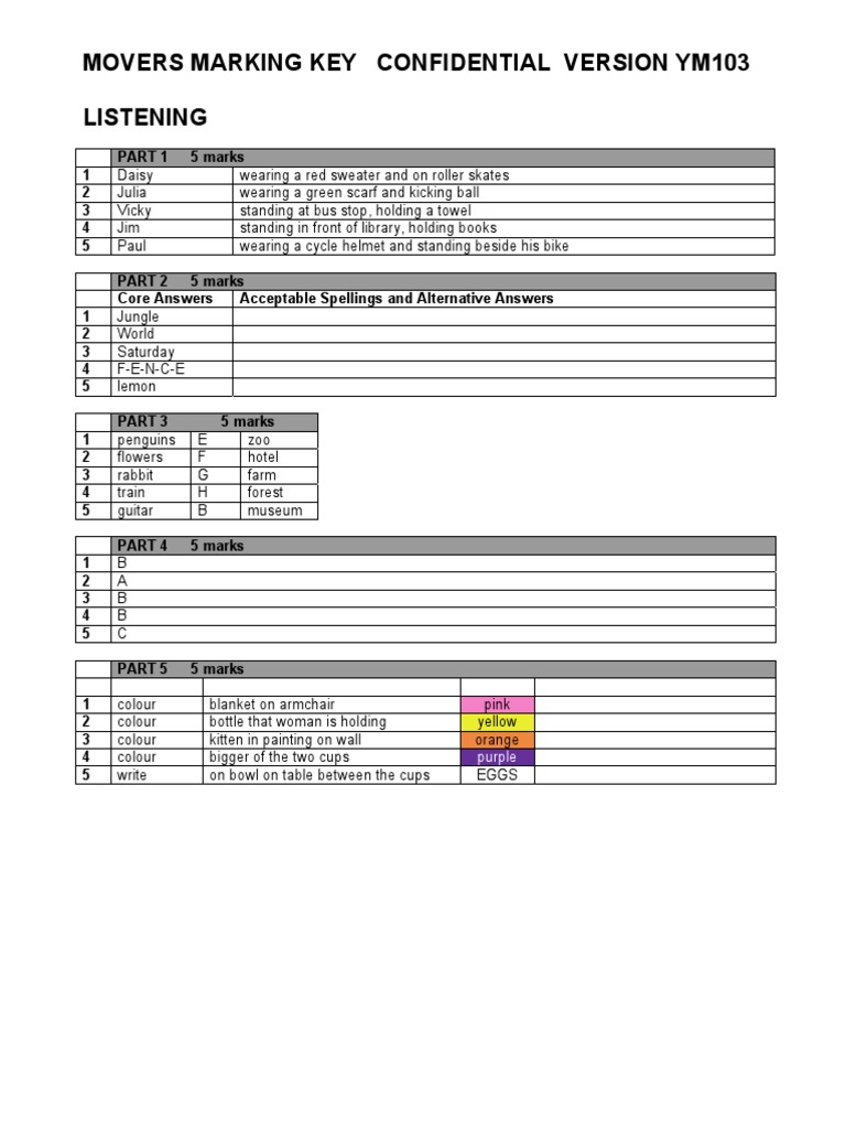 Movers Listening Anser Keys | PDF