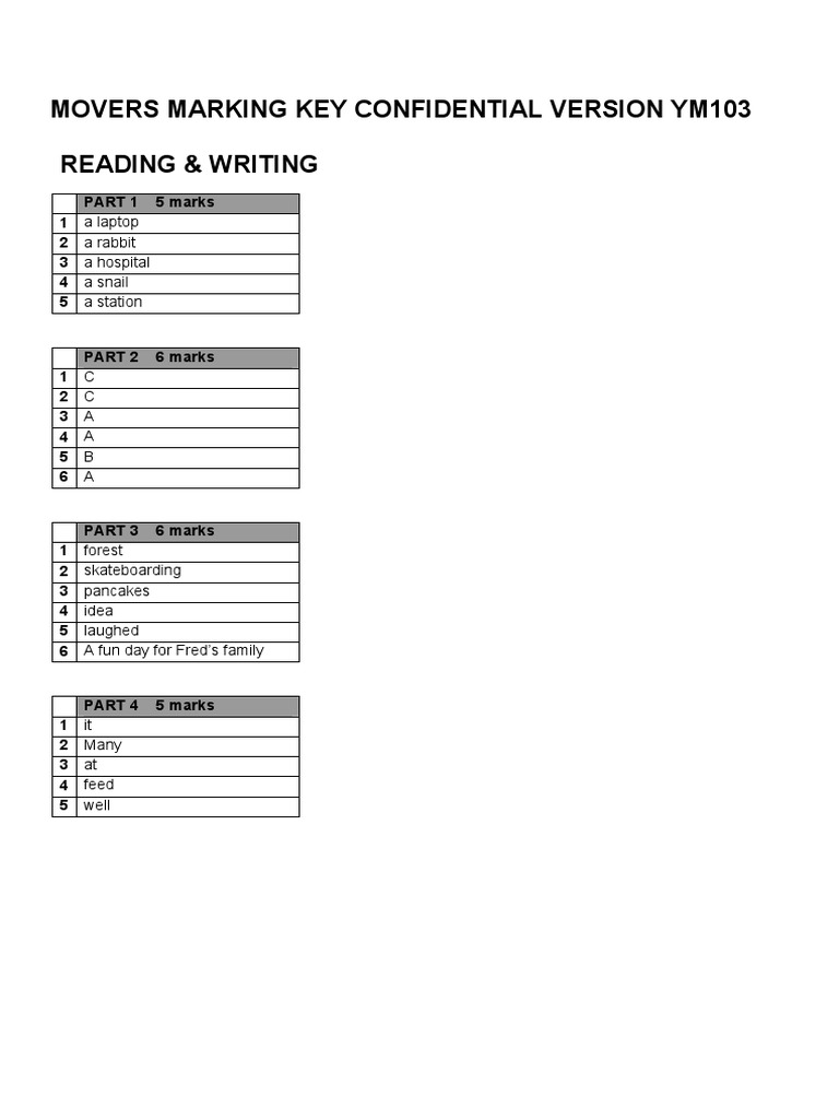 Movers Reading and Writing Answer Keys PDF