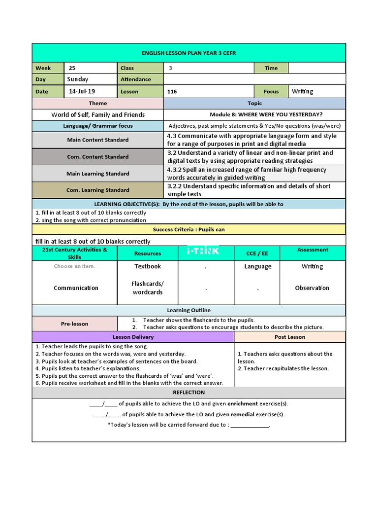 Year 3 English Lesson Plan: Writing Focus | PDF | Lesson Plan | Teachers