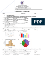 Assessment in Math 7: Department of Education Decalachao National High School