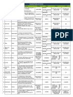 Jornadaposdel04al08 04 2022